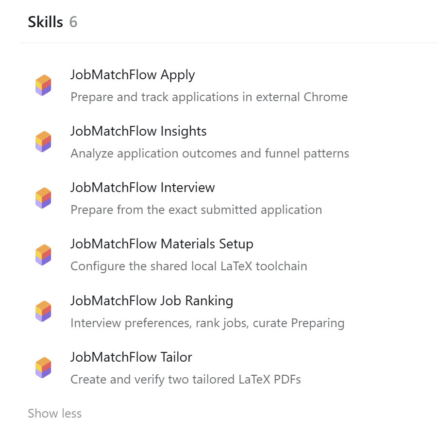The six JobMatchFlow skills available to the agent